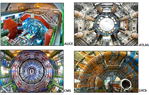 CERN_4proyectos[1].png